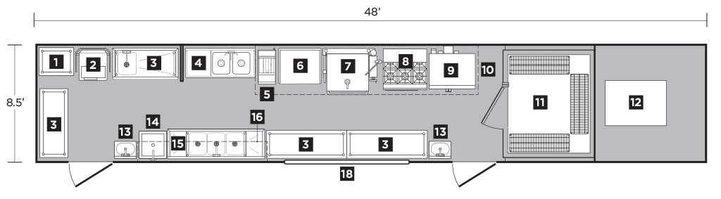 Interior Layout