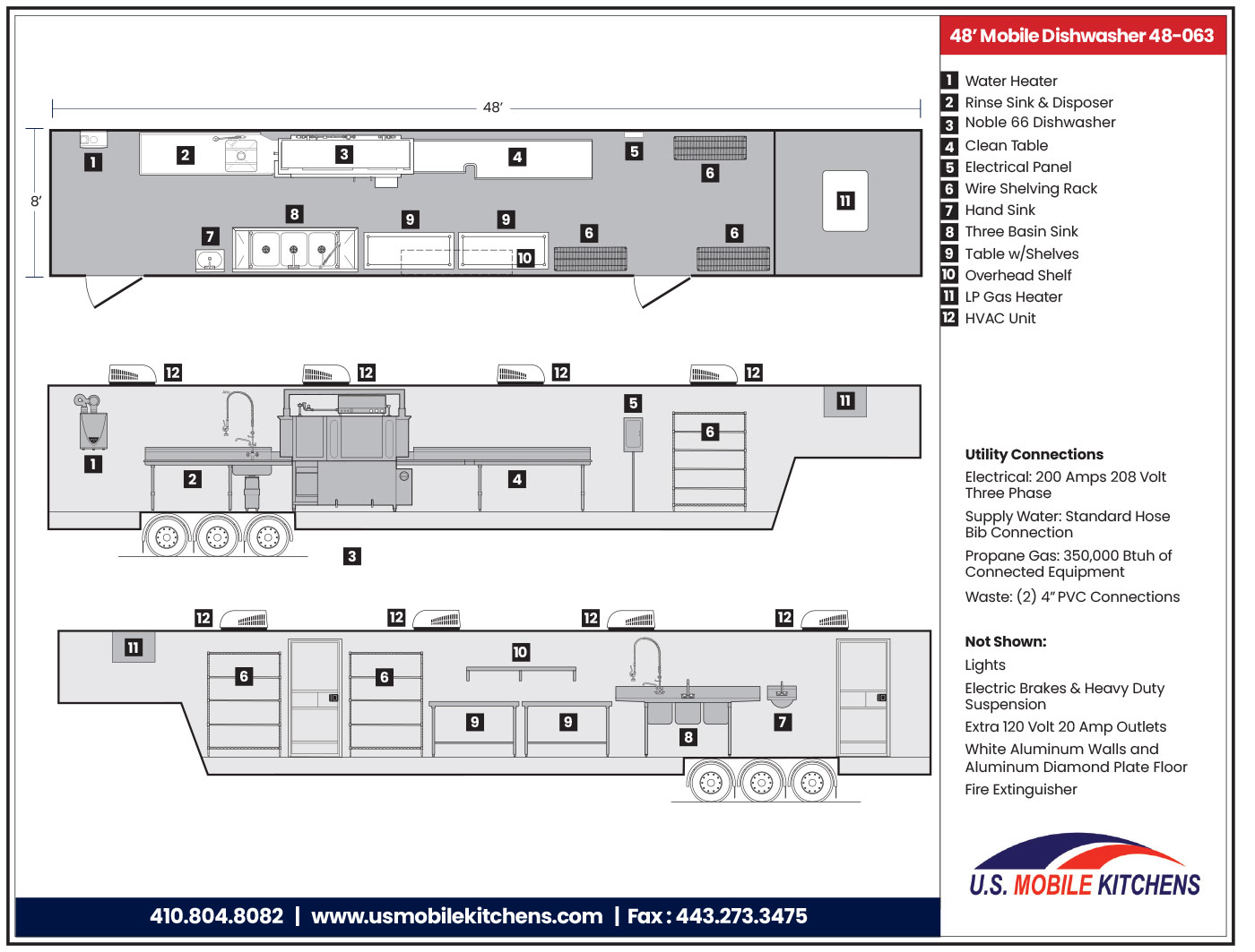 48' Mobile Dishwashing Trailer 48-063 | U.S. Mobile Kitchens